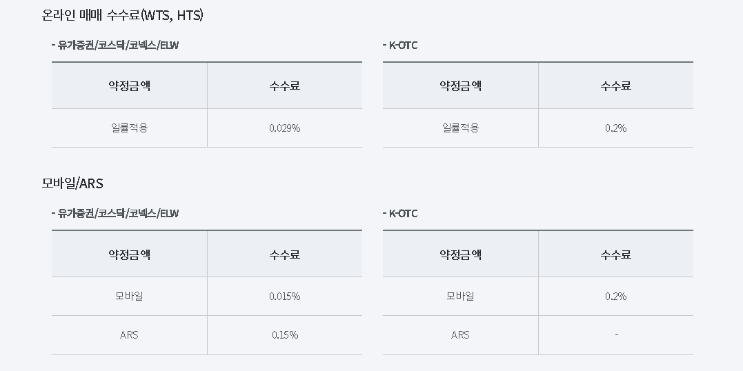 미래에셋증권-수수료