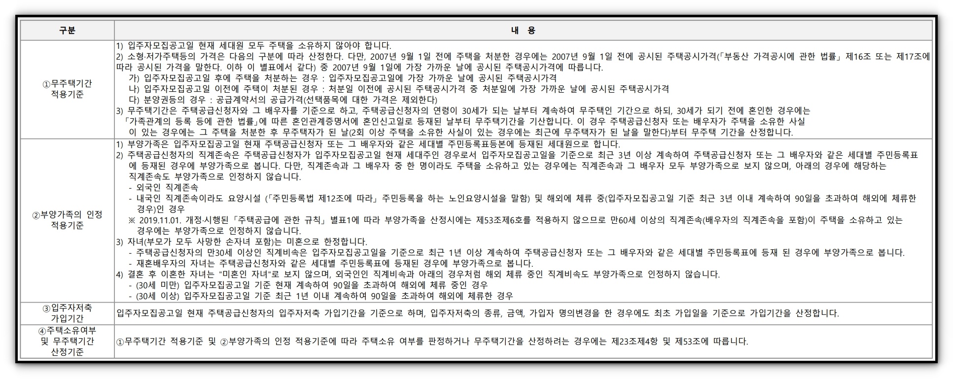 힐스테이트 두정역 일반공급 분양정보