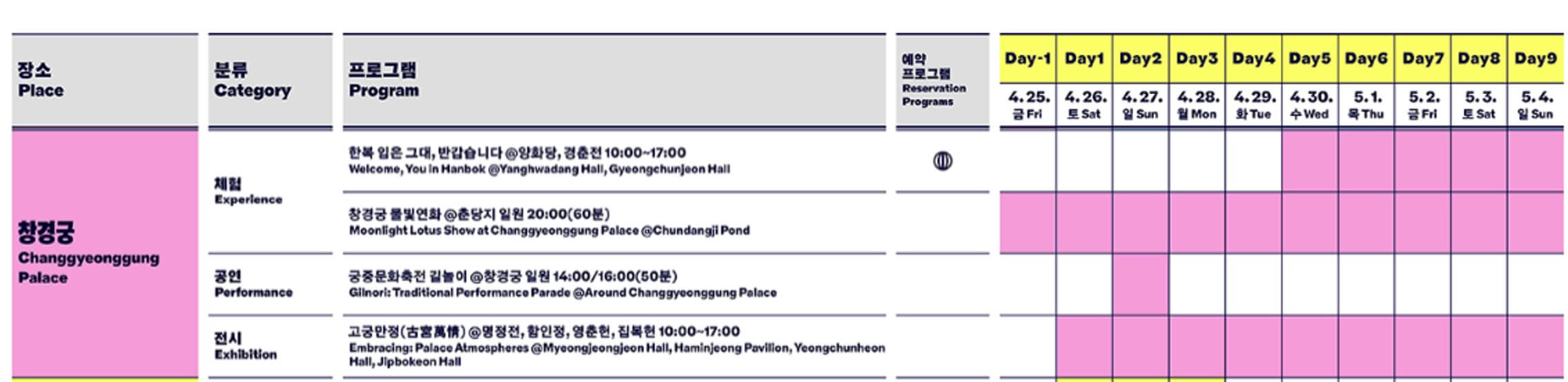 궁중문화축전 창경궁 행사관련 이미지