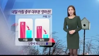 고기압 가장자리 맑음 구름 양산 챙기기 산책 팁_22