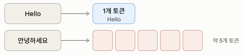 최신 글