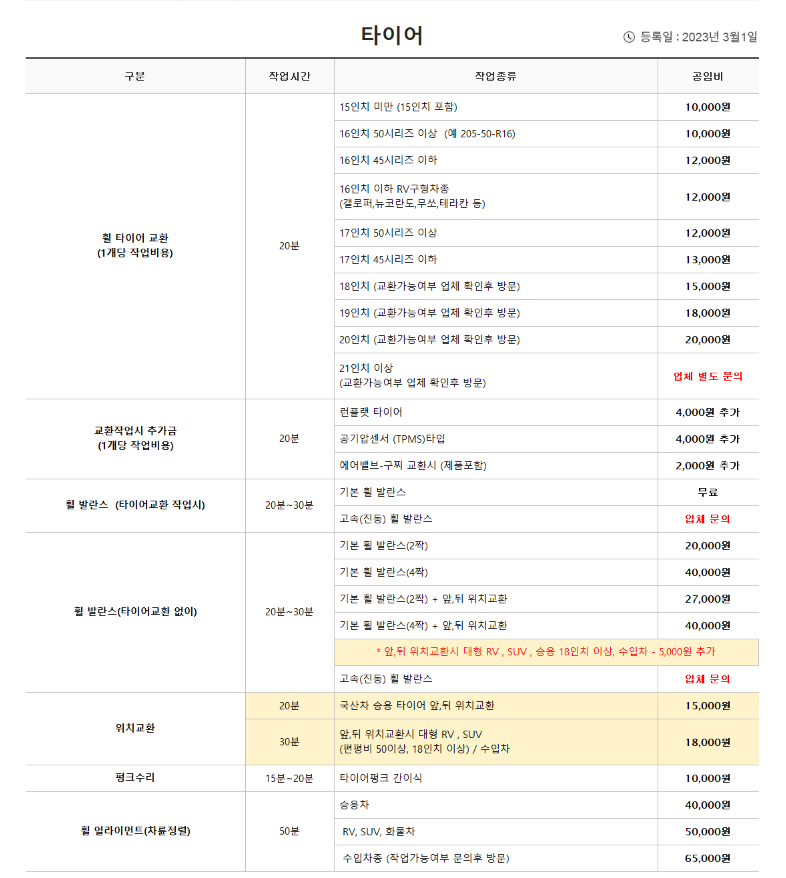 공임나라-타이어교체-공임비
