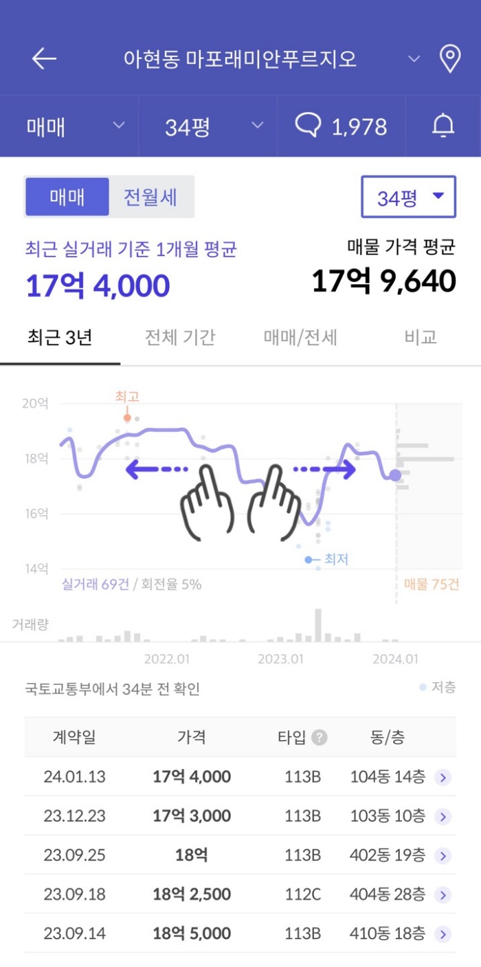 마포 자이 힐스테이트 분양가 평면도 일반분양