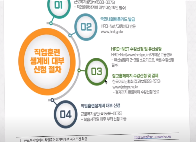 한국이러닝협회