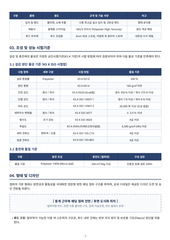 근무복 작성 예시