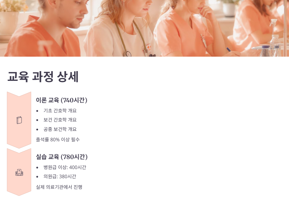 간호조무사 학원 교육 이수 과정 (이론/실습)