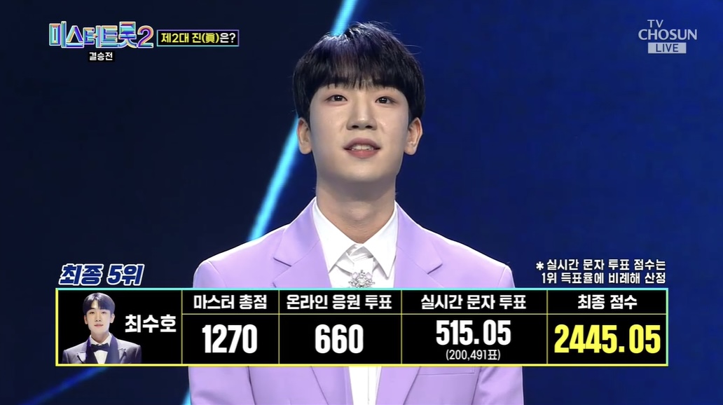 미스터트롯2_최수호