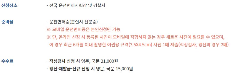 IC운전면허증 방문 신청