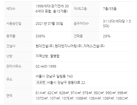 단지정보