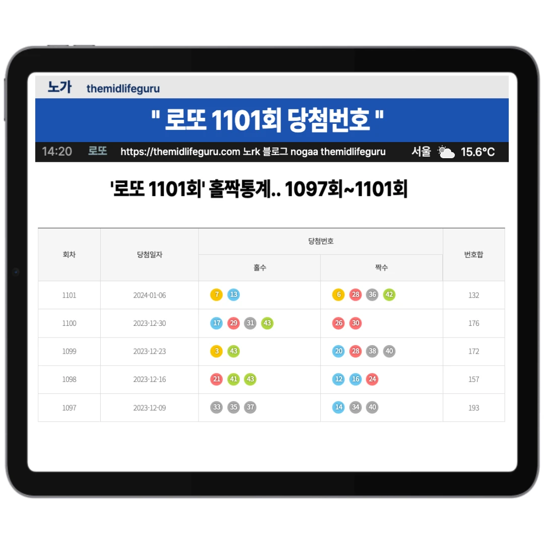 최근 5주간 로또 홀짝 통계