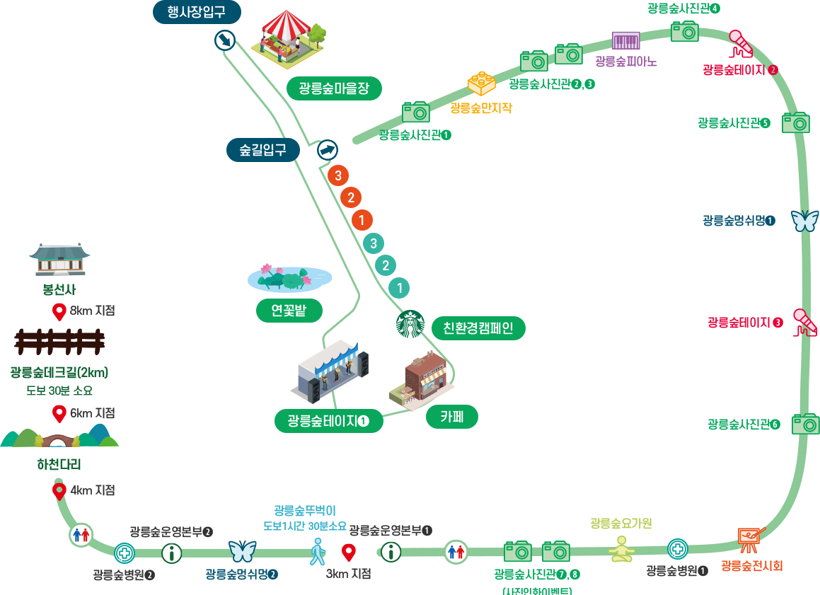 제20회 광릉숲축제 2025 완전 가이드 - 1년에 단 한 번 열리는 신비의 유네스코 숲