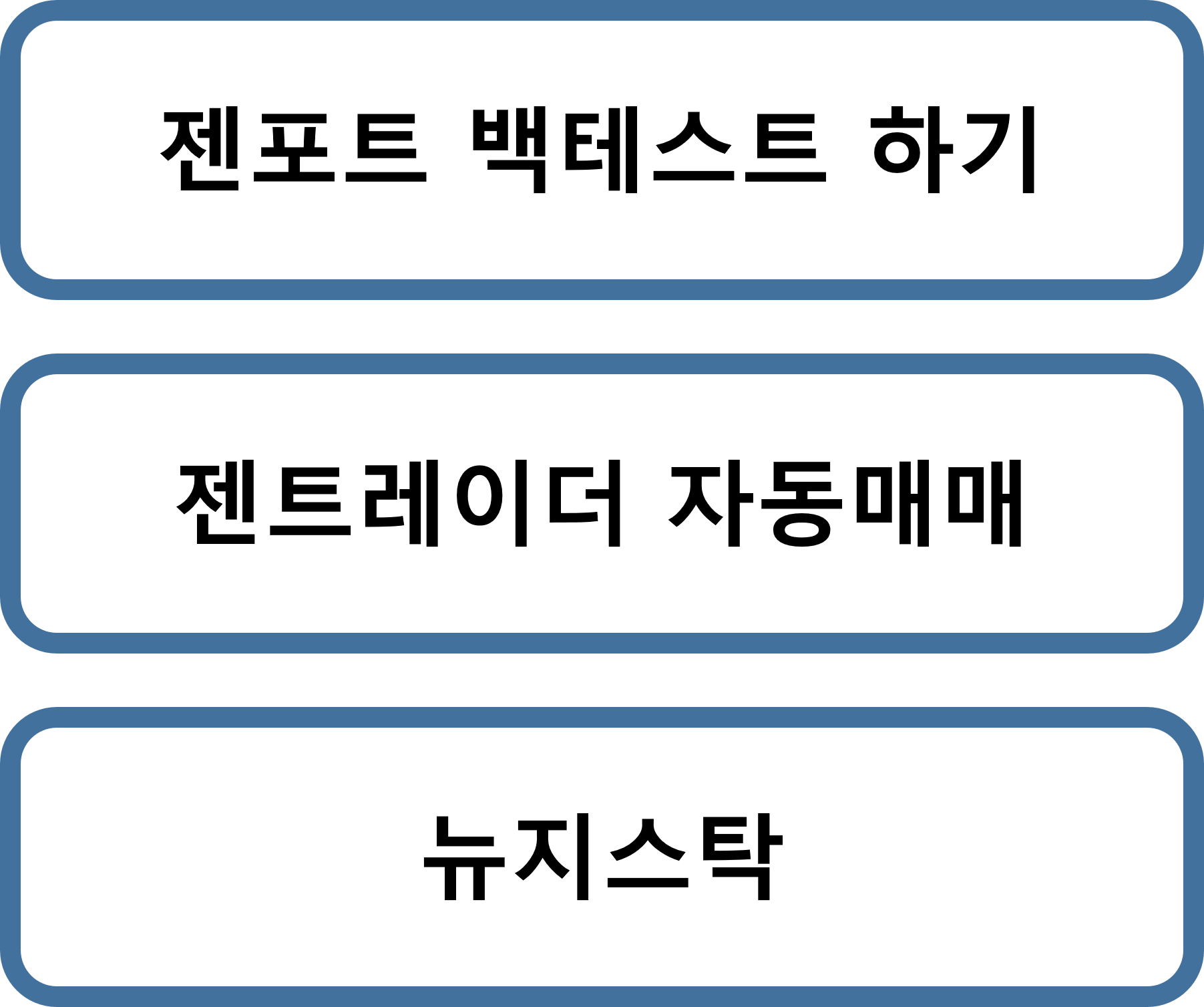 젠트레이더버튼