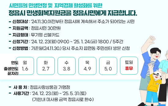정읍시 민생회복지원금 지급 안내: 1인당 30만 원 받는 법!