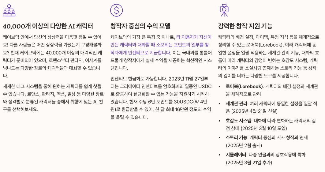케이브덕의 핵심 특징과 기능 섹션 정리 이미지