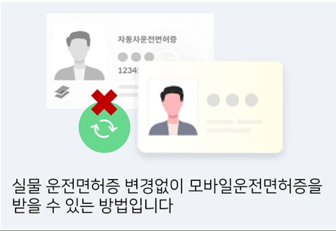 모바일 신분증 발급 방법(pass&amp;#44; 네이버&amp;#44; IC운전면허증&amp;#44; QR코드)신분증 확인ㅡ 모바일 운전면허증 QR코드 이용 방법