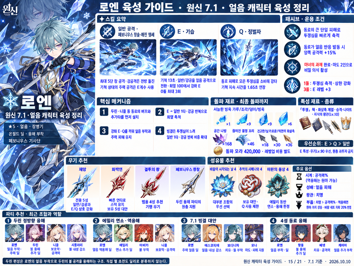 7.1버전 로엔 육성