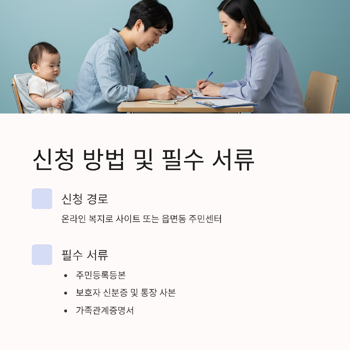 민생지원금 자녀 최대 50만원