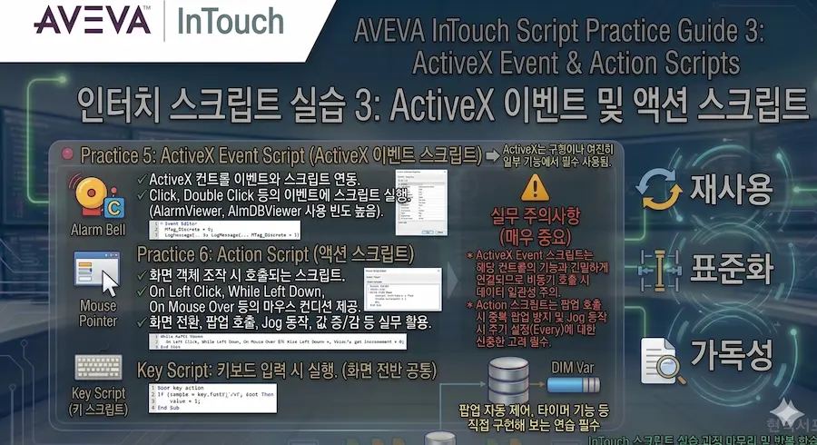 InTouch Script 실습 - ActiveX Event, Action Script 에 대한 요약 설명 이미지