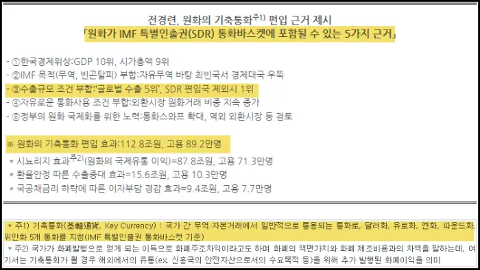 전경련 보고서 SDR에 원화 편입검토 내용