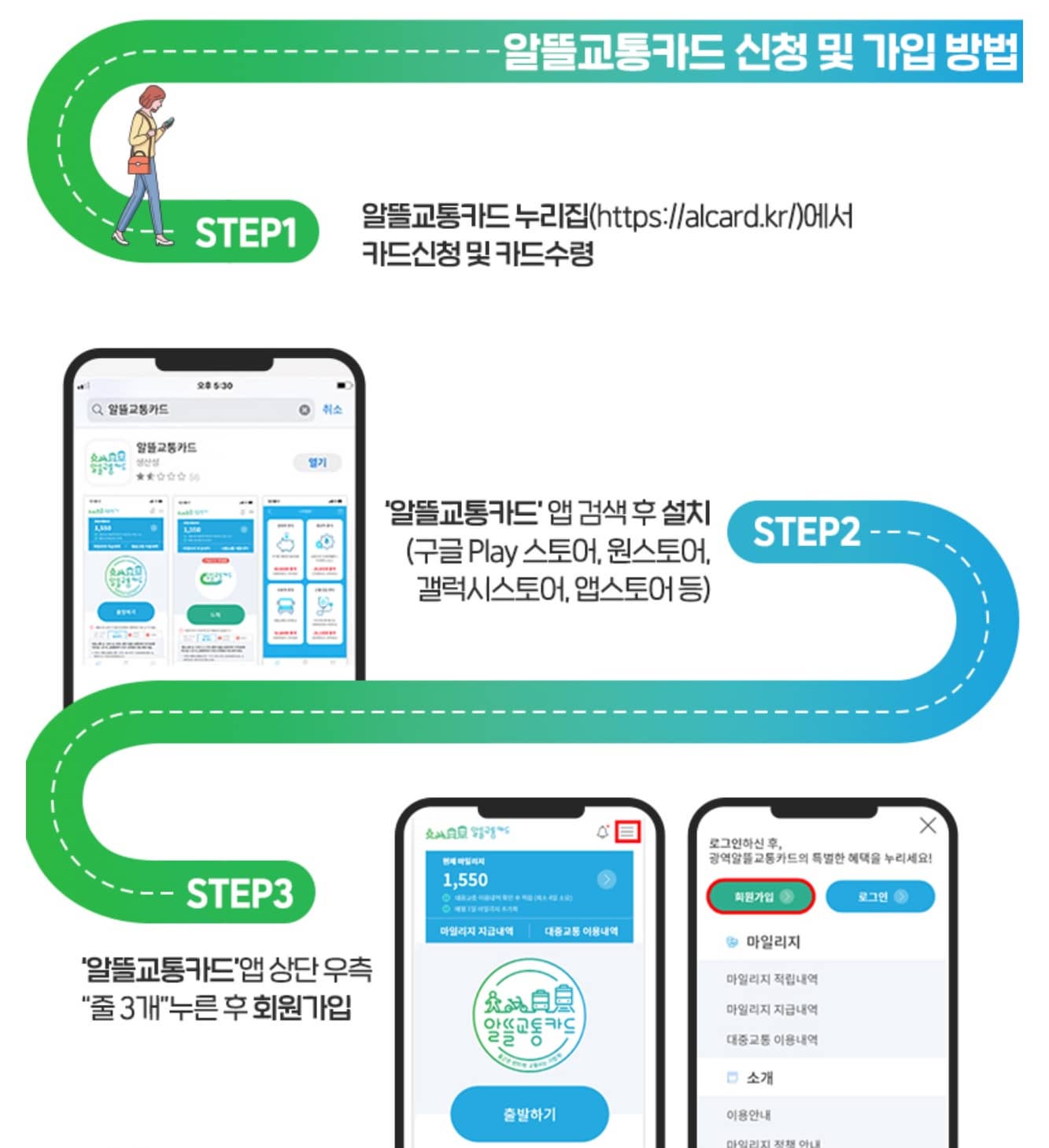 알뜰교통카드 신청방법