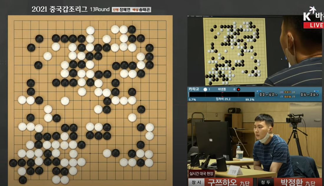 중국갑조리그