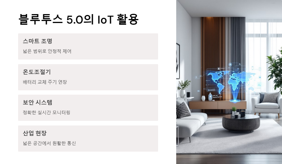 데이터전송