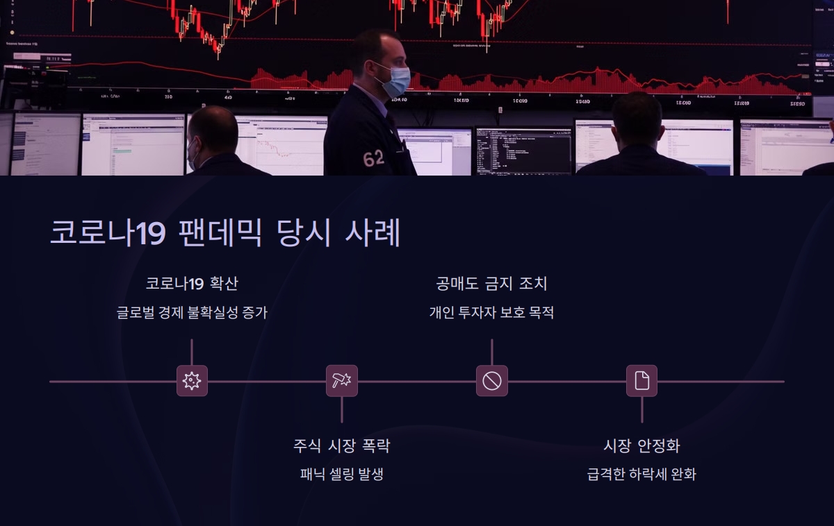 공매도 개념 정리