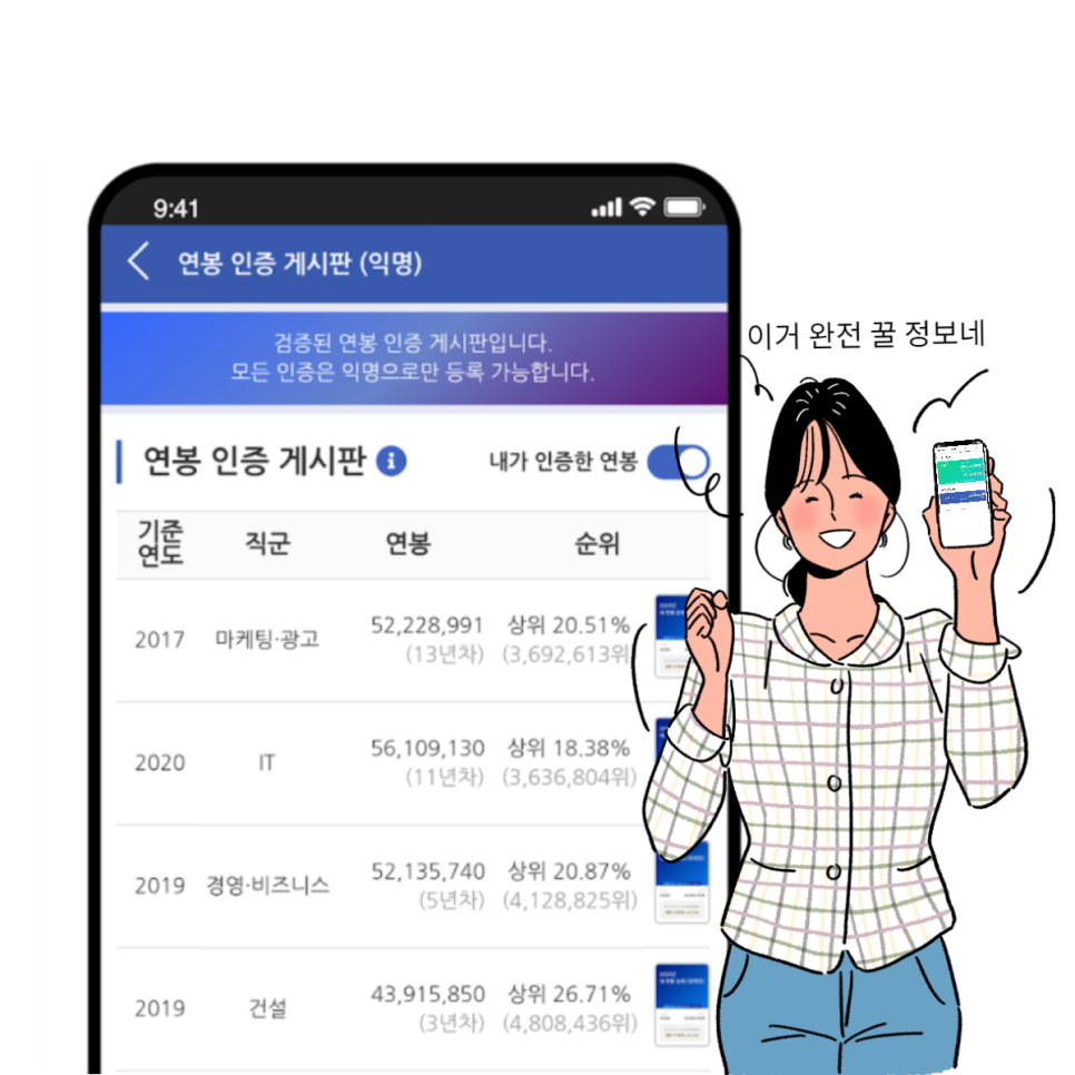 직장인 연봉부터 이직까지 잡브레인