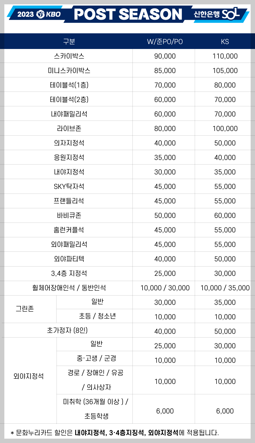 인천 문학 경기장 티켓 가격