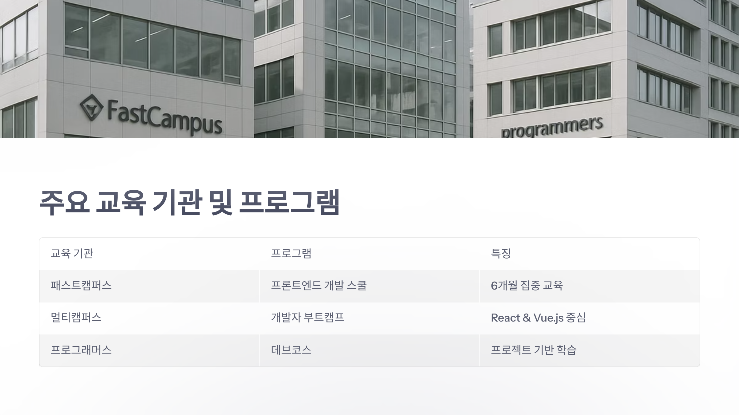 프론트-엔드-국비-지원-3