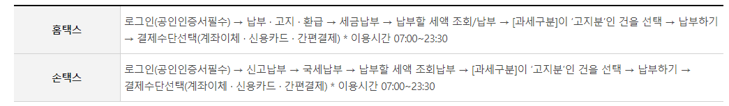 홈택스
