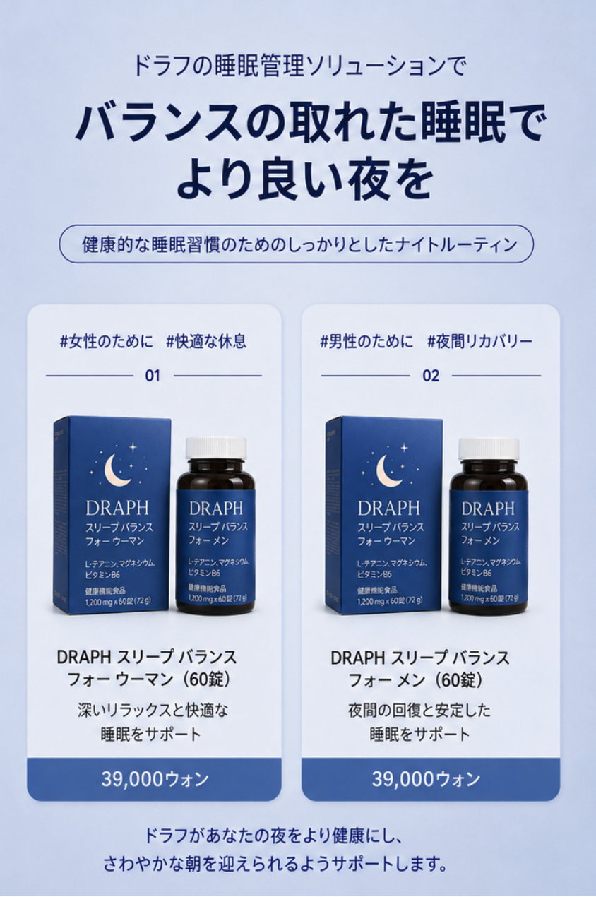 ドラップアートの詳細ページで作成した成果物