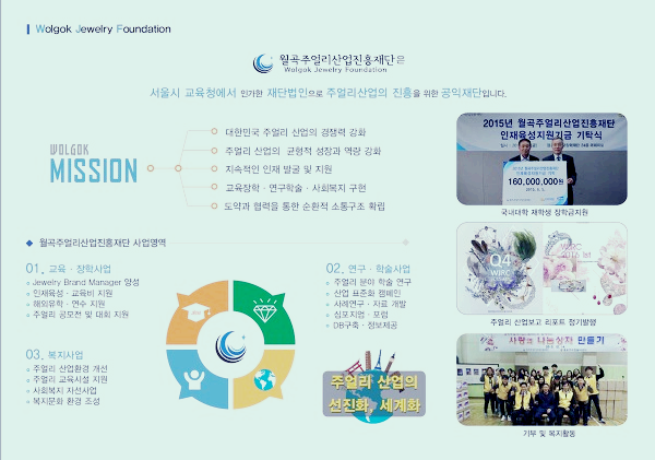 월곡주얼리산업진흥재단