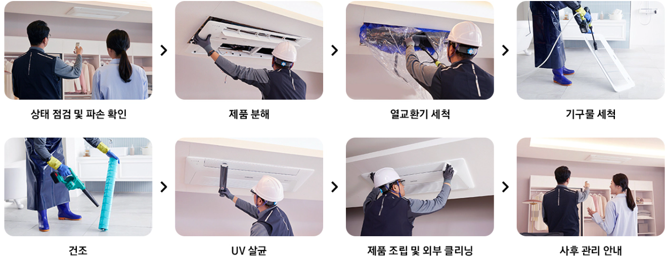 에어컨 청소 순서