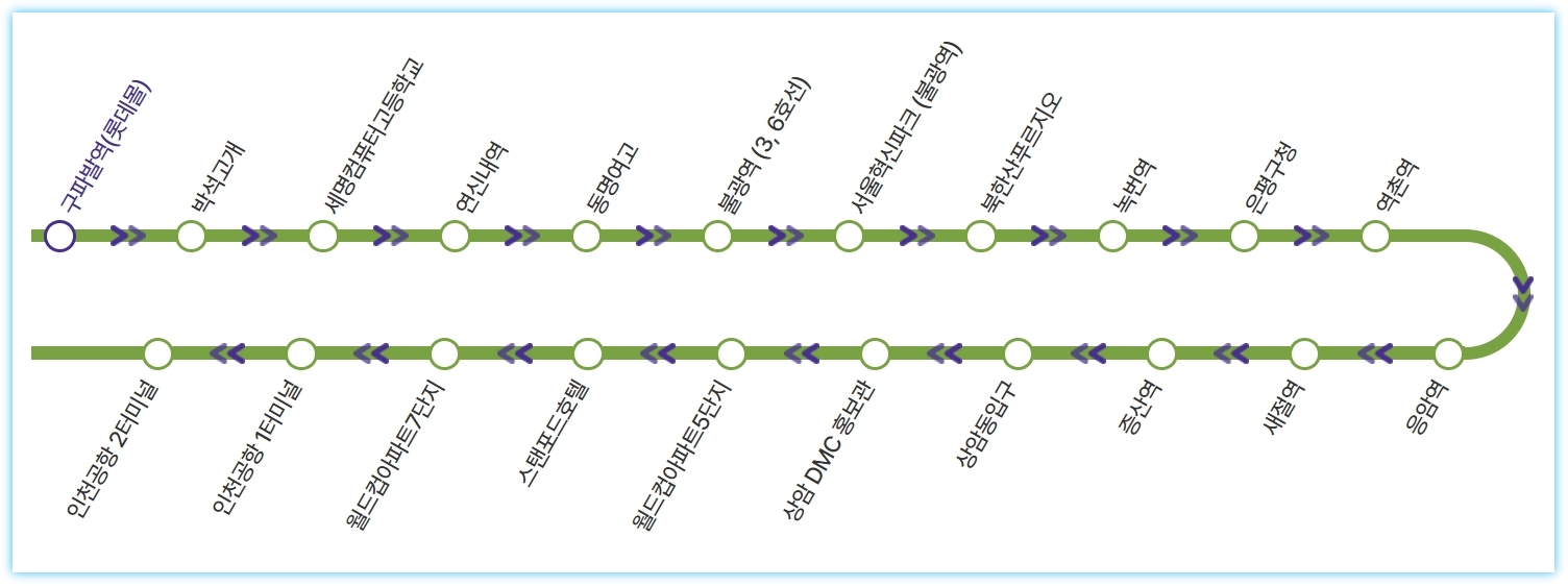 6012 공항버스 노선