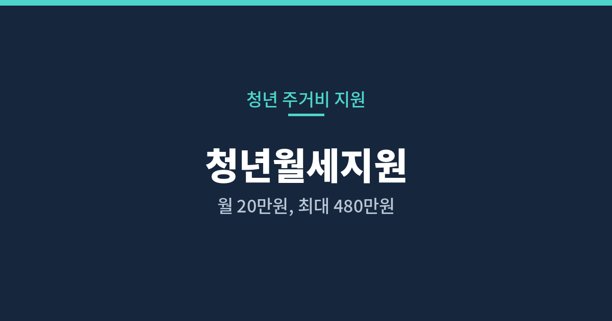 청년월세지원 신청 조건과 지원금액