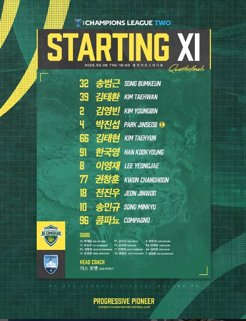 AFC챔피언스리그 8강 1차전 전북현대 라인업
