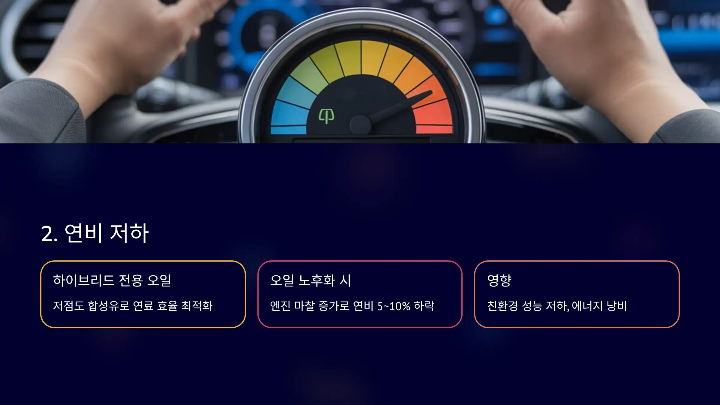 연비 저하