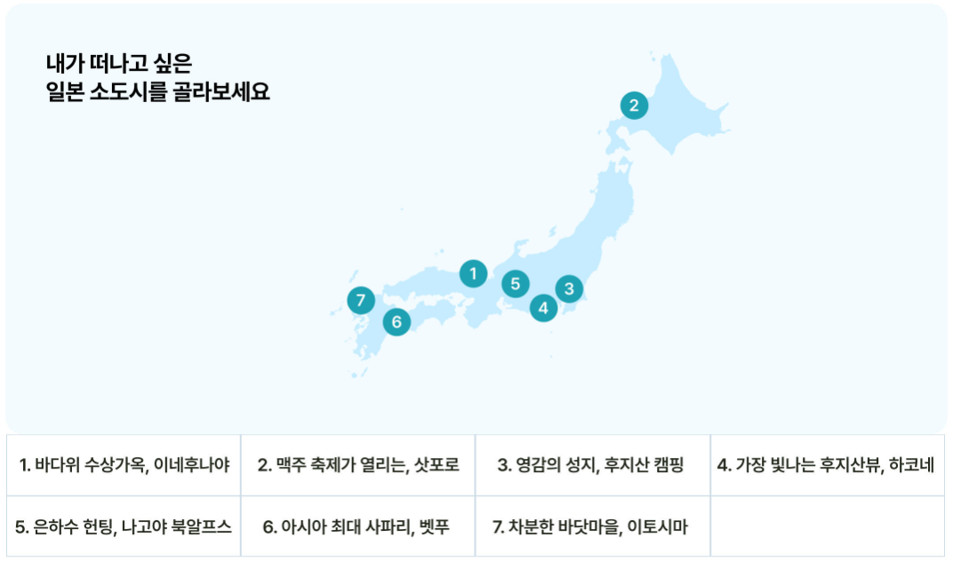 2024 어디에도 없는 일본 소도시 여행 추천, 상품 예약 방법