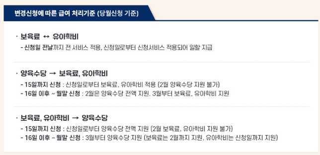 부산 조부모돌봄수당