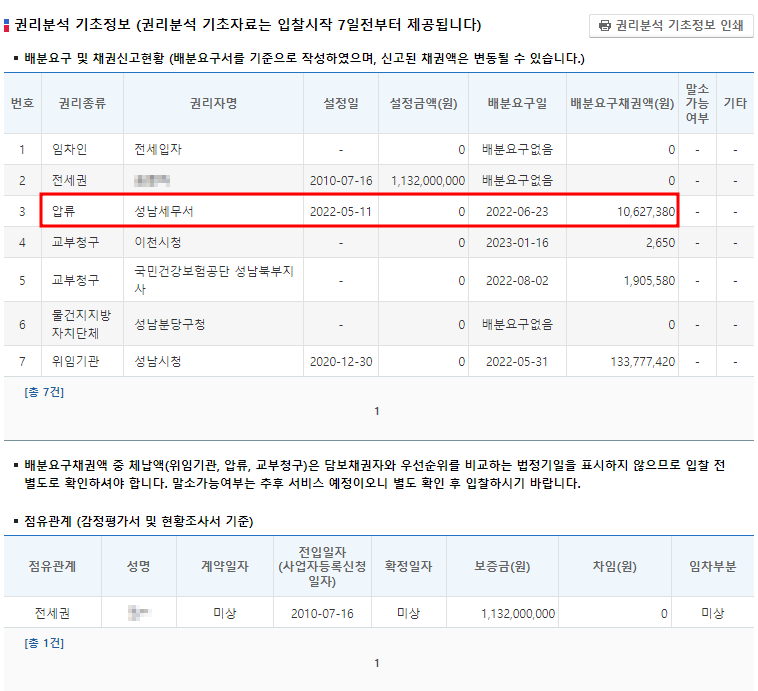 경매 당해세 확인하는 방법