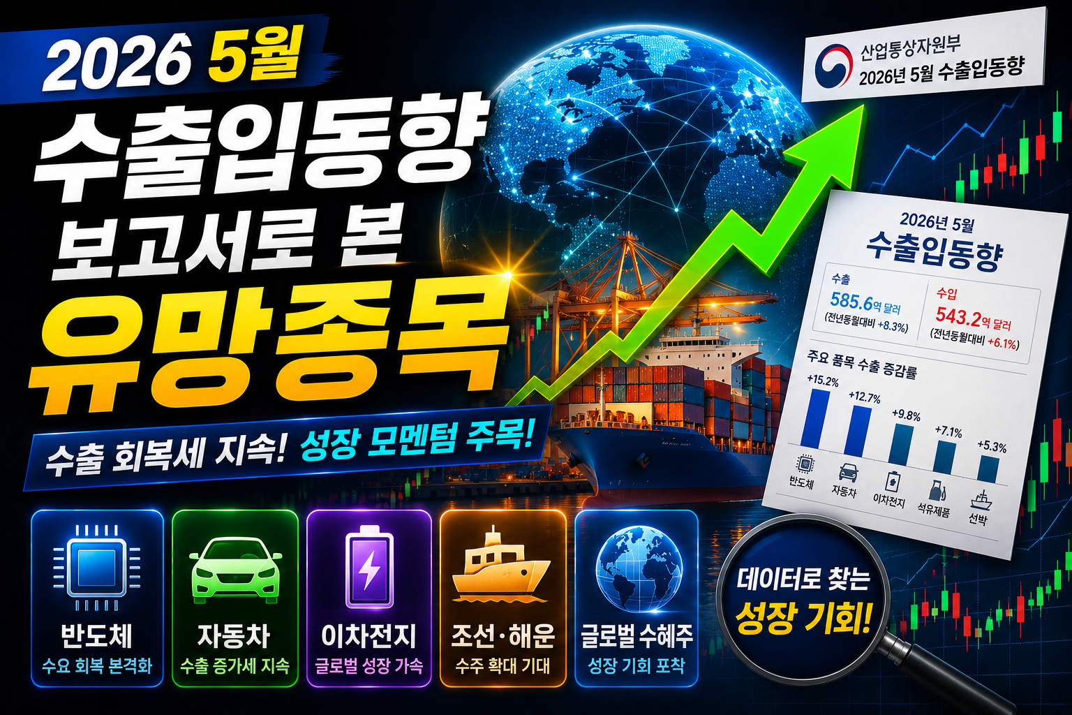 2026년 5월 수출입 동향 보고서로 본 유망종목