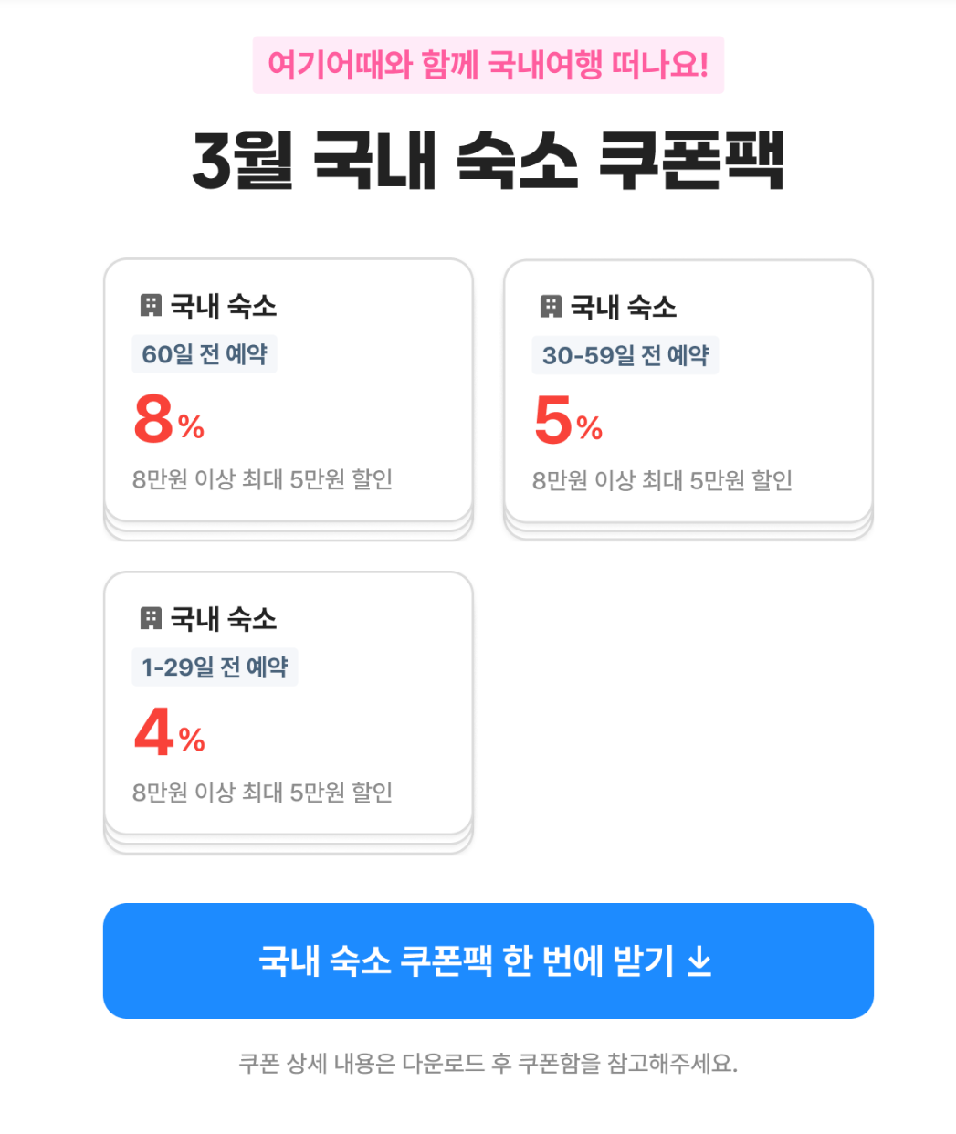 3월 여행 준비 체크국내·해외 숙소 할인 쿠폰 한 번에 정리
