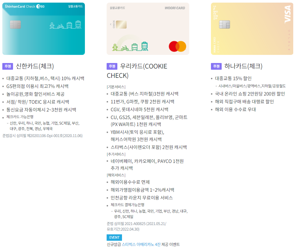 알뜰교통카드 카드사 혜택2