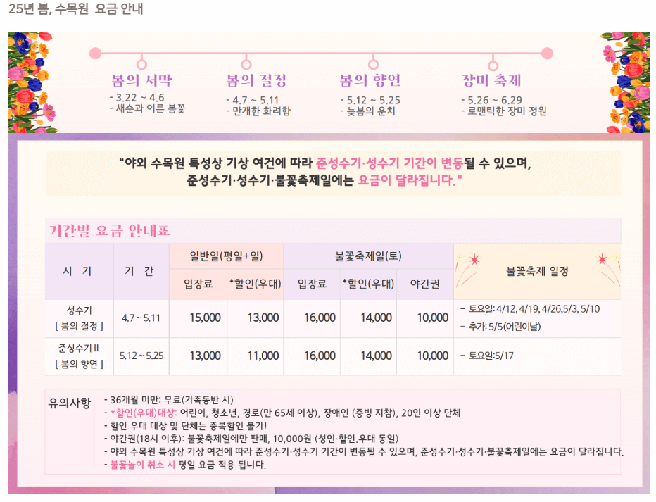 튤립 수선화 축제