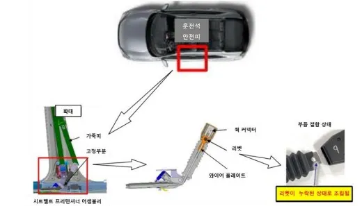 혼다 어코드 안전벨트