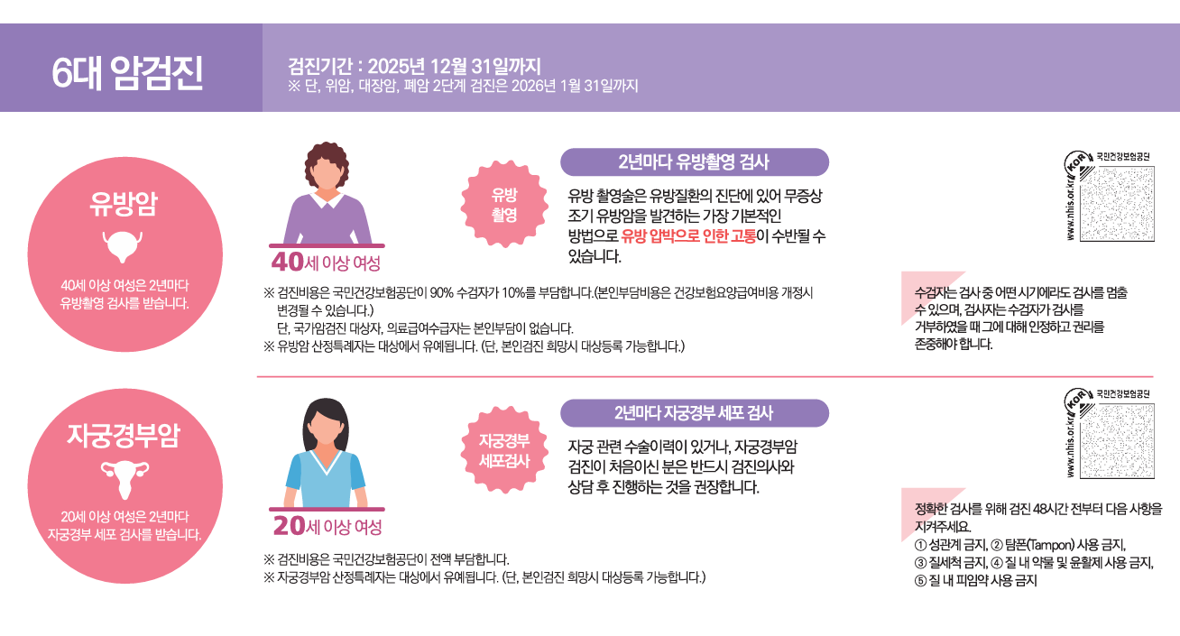 국민건강보험 건강검진4