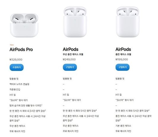 에어팟 모델 비교