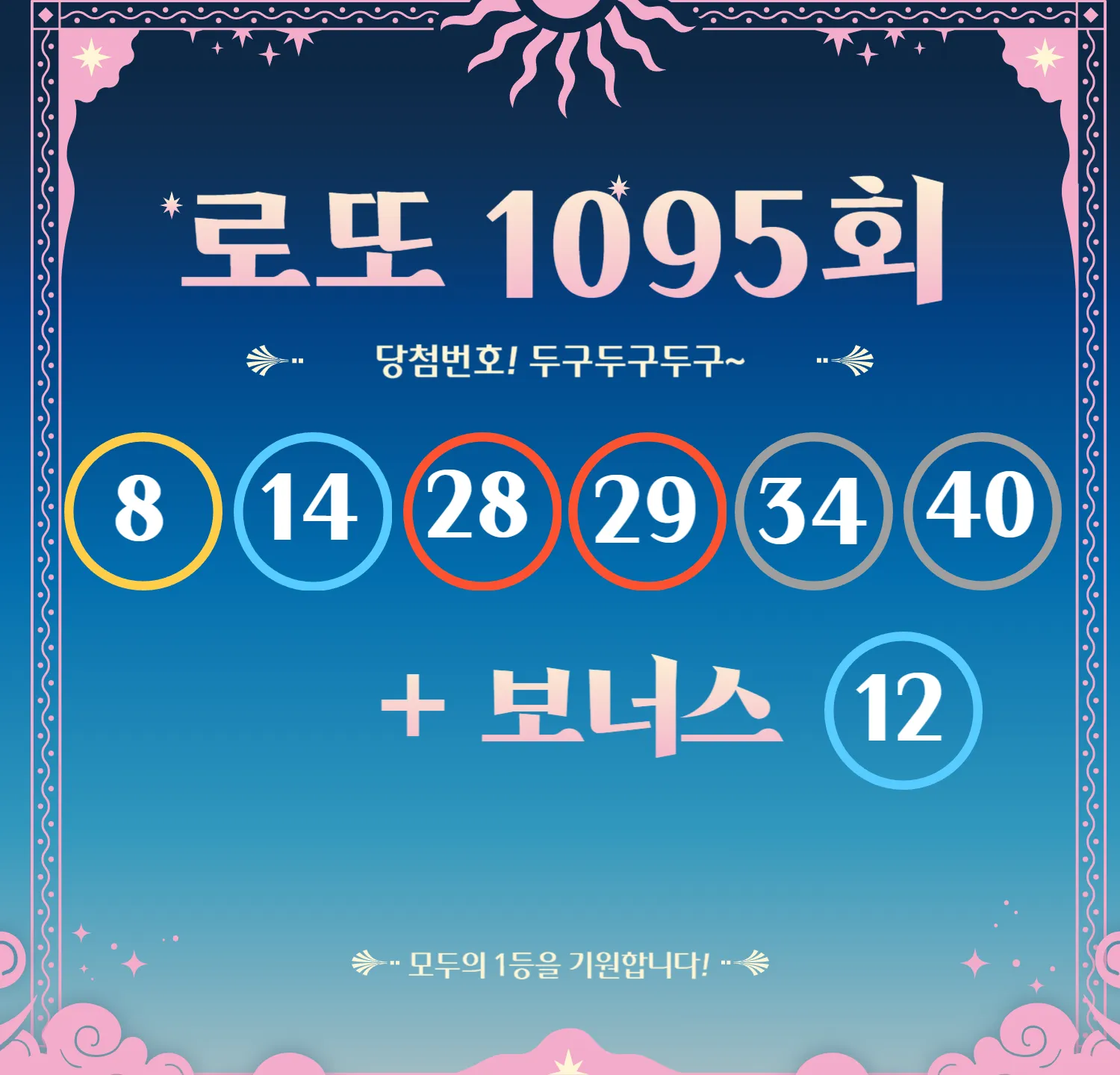로또 1095회 당첨번호 및 1등&2등 판매점 안내(온라인복권 로또6/45) 로또명당, 당첨금