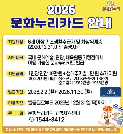 문화누리카드 합산